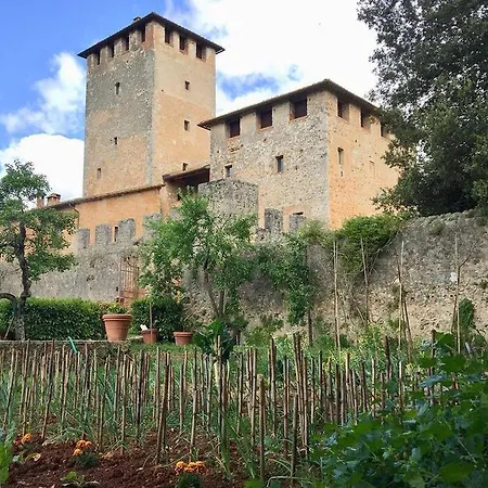 Residenza Poggiarello Apartment *